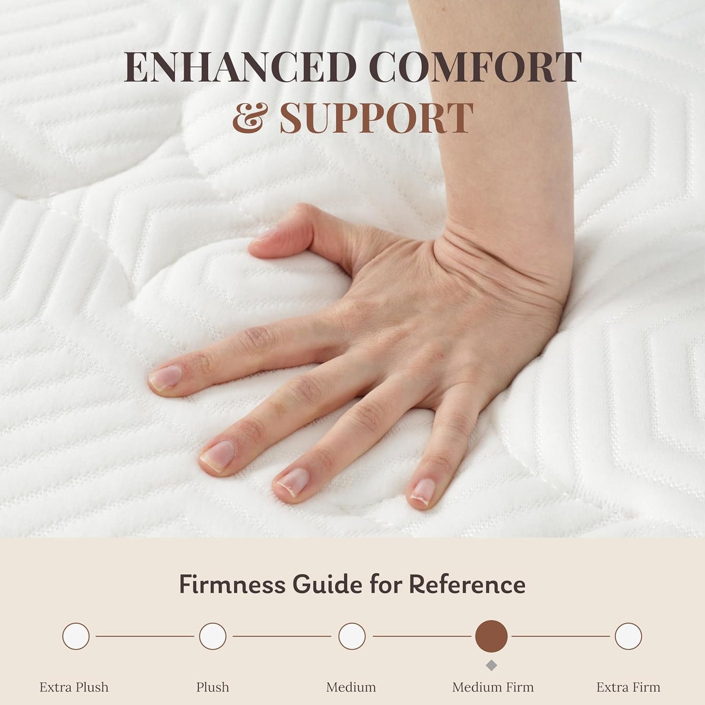 12 Inch Fiberglass Free Bed Mattress